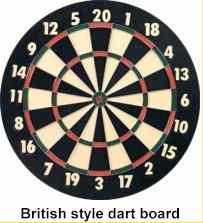 British style dart board